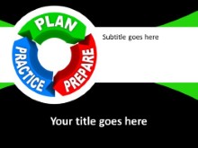 PowerPoint Templates - Plan Prepare Practice Green