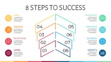 PowerPoint Infographic - Steps 10