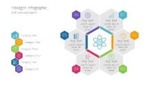 PowerPoint Infographic - Hexagon Grid Infographic