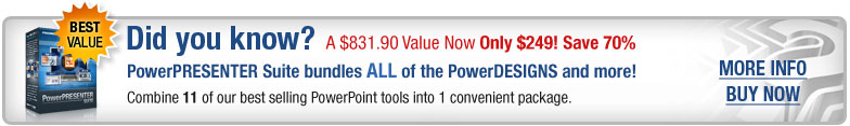 PresentationPro.com PowerPoint products and services