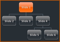 powerpoint plugin interactive PowerPoint Menus