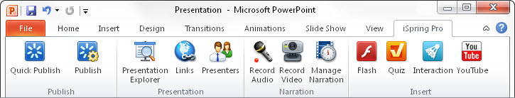 ispring pro toolbar software for microsoft powerpoint to flash