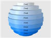 presentationpro 3D Lists