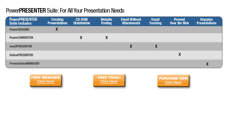 powerpoint presentations
