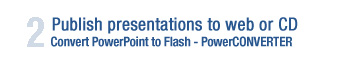 PresentationPro PowerPoint Solutions