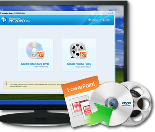 PowerPoint to DVD