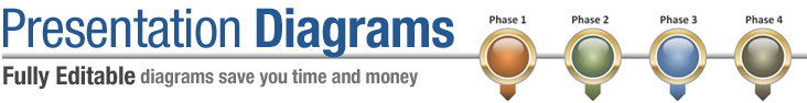 presentationpro.com presentation business diagrams