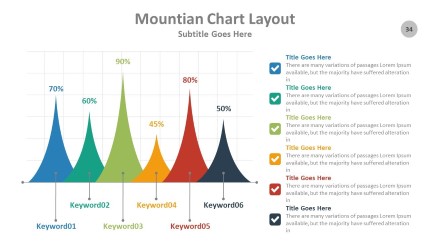Mountain Chart Layout PowerPoint Infographic pptx design