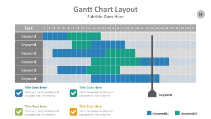 Gantt Chart Infographic