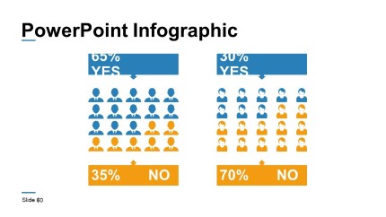 People Percentages PowerPoint Infographic pptx design