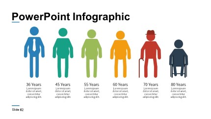 People Growth Strategy PowerPoint Infographic pptx design