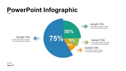 Circle Charts PowerPoint Infographic pptx design