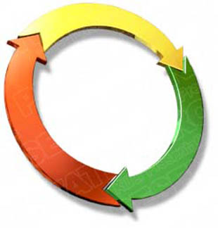 Presentationpro.com Powerpoint Products and Services