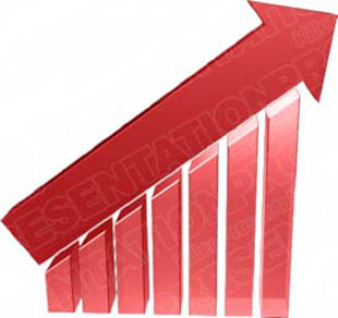 Presentationpro.com Powerpoint Products and Services