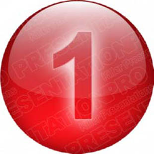 Presentationpro.com Powerpoint Products and Services