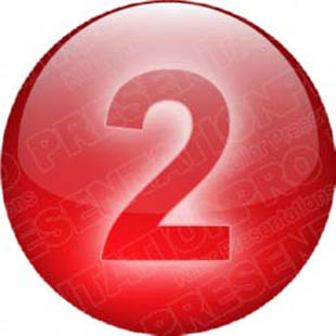 Presentationpro.com Powerpoint Products and Services