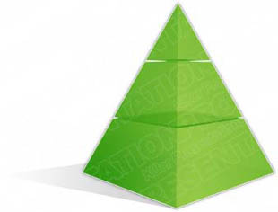 Presentationpro.com Powerpoint Products and Services