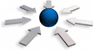 Presentationpro.com Powerpoint Products and Services