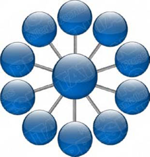 Presentationpro.com Powerpoint Products and Services
