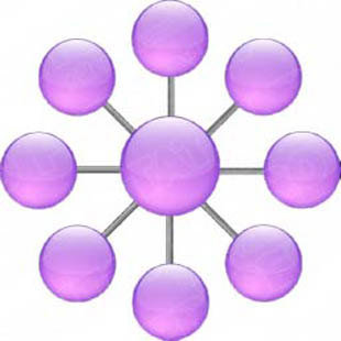 Presentationpro.com Powerpoint Products and Services