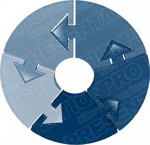 Presentationpro.com Powerpoint Products and Services
