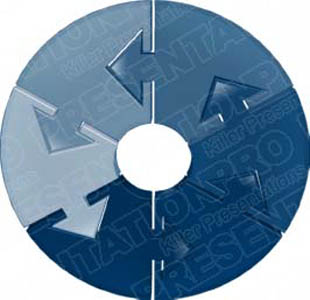 Presentationpro.com Powerpoint Products and Services