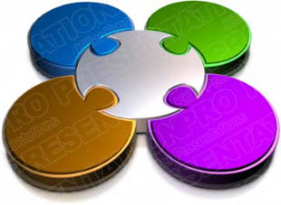 Presentationpro.com Powerpoint Products and Services
