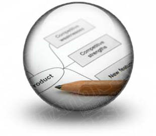 Presentationpro.com Powerpoint Products and Services