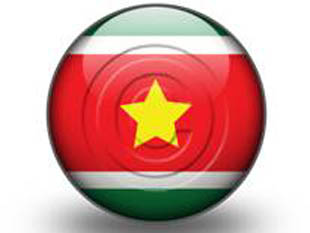 Download suriname flag s PowerPoint Icon and other software plugins for Microsoft PowerPoint