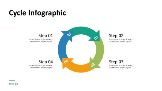 033 - Cycle Arrows PowerPoint Infographic pptx design