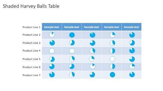 Harvey Balls Table PowerPoint PPT Slide design