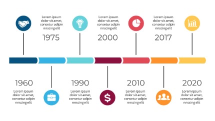 Timeline 7 PowerPoint Infographic pptx design