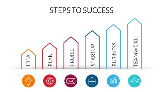 Steps 6 PowerPoint Infographic pptx design
