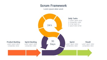Scrum Framework 020 PowerPoint Infographic pptx design