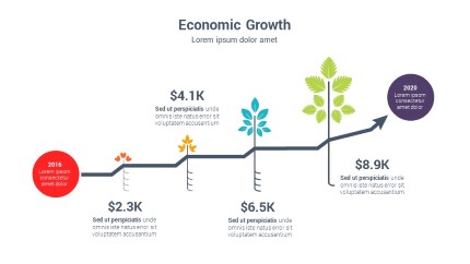 Economic Growth 043 PowerPoint Infographic pptx design