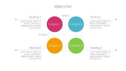 Matrix Chart Infographic PowerPoint Infographic pptx design