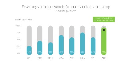 Rounded Bar Chart Infographic PowerPoint Infographic pptx design