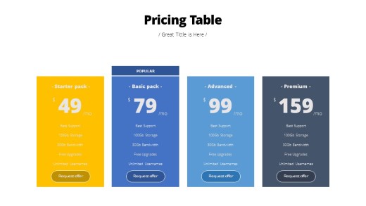 Pricing Table 01 PowerPoint Infographic pptx design