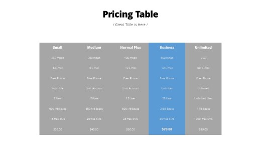 Pricing Table 07 PowerPoint Infographic pptx design