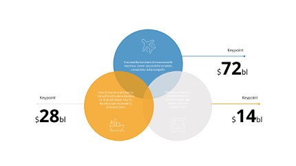 Overlap 3 PowerPoint Infographic pptx design