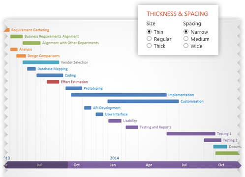Office timeline project for mac