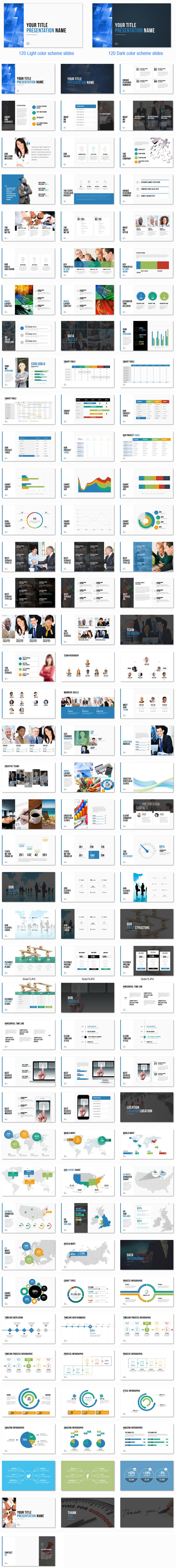 Complete Corporate Heads Up PowerPoint Presentation slides in Power Presentations