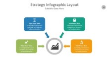PowerPoint Infographic - Strategy Infographic Layout