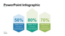 PowerPoint Infographic - Percentages
