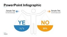 PowerPoint Infographic - Yes No