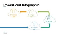 PowerPoint Infographic - Cloud Timeline