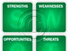 SWOT Analysis Green PPT PowerPoint picture photo