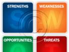 SWOT Analysis Multi PPT PowerPoint picture photo