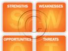 SWOT Analysis Orange PPT PowerPoint picture photo