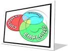 Customer Service Venn F Color Pencil PPT PowerPoint Image Picture